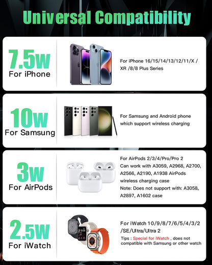 JARGOU 3 in 1 Charging Station for Apple Wireless Charger for iPhone 17 16e 16 15 14 13 12 11 X 8 & for iWatch Charger Wireless Charging Station for Multiple Devices for AirPods 2/3/4/Pro/Pro 2/Pro 3