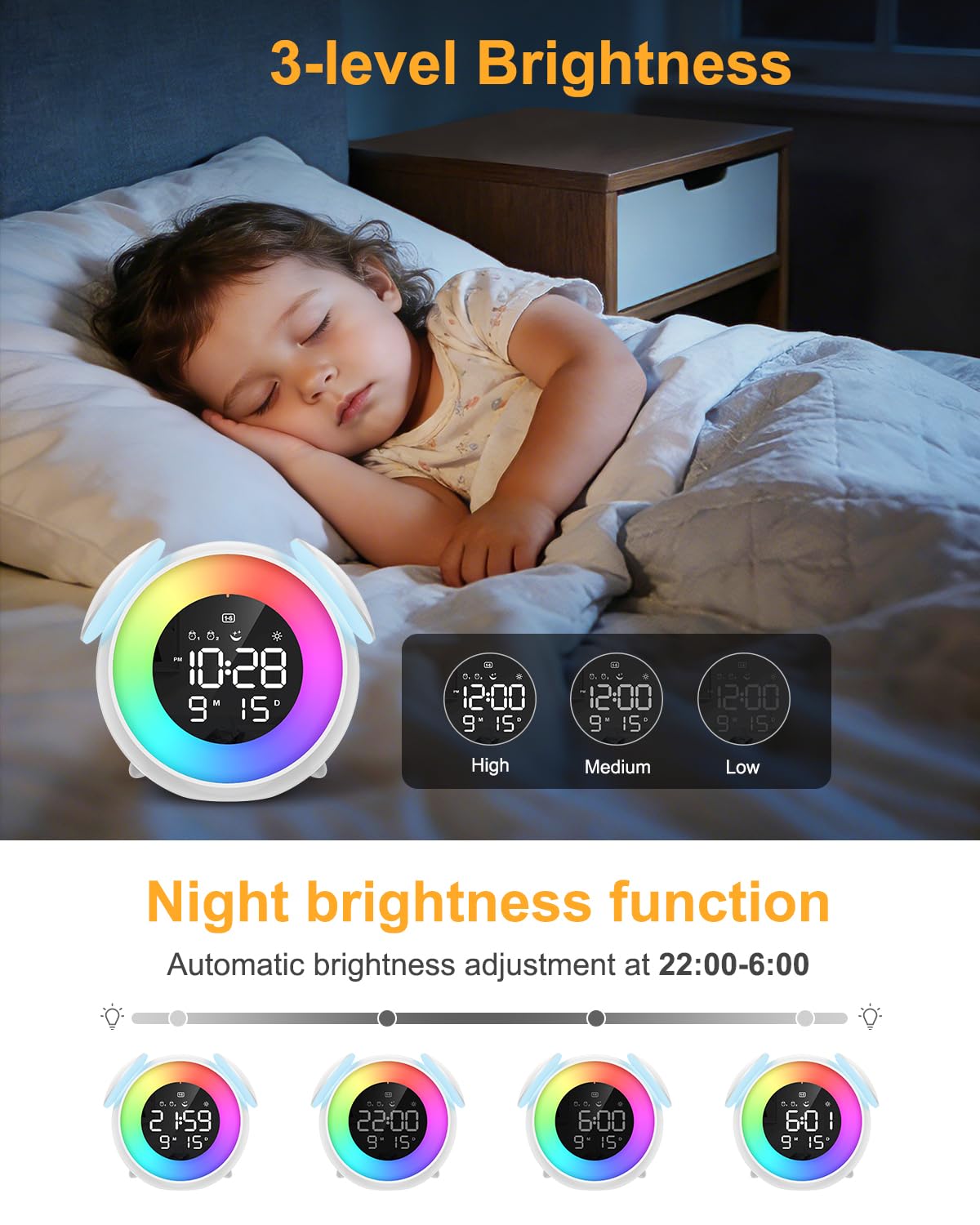 Homiyteck Kids Alarm Clock, Toddler Sleep Training Clock, OK to Wake Alarm Clock with 9 Colors Night Light, 7 Soothing Sounds, Dual Alarms, Birthday Gift for Boy Girls Children