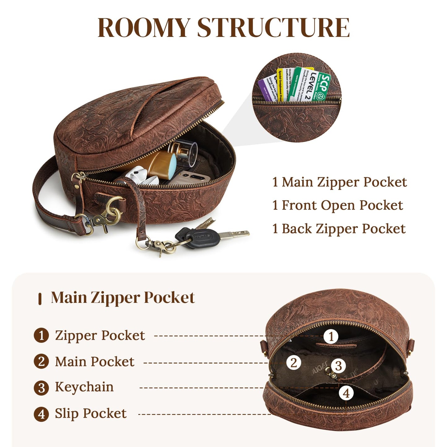 S-ZONE Leather Crossbody Bags for Women Trendy Circle Cross Body Shoulder Bag Designer Round Purses