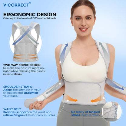 Vicorrect Posture Corrector for Women and Men: Back Support Brace Relieve Upper Back Shoulders Pain (Pink, Medium)