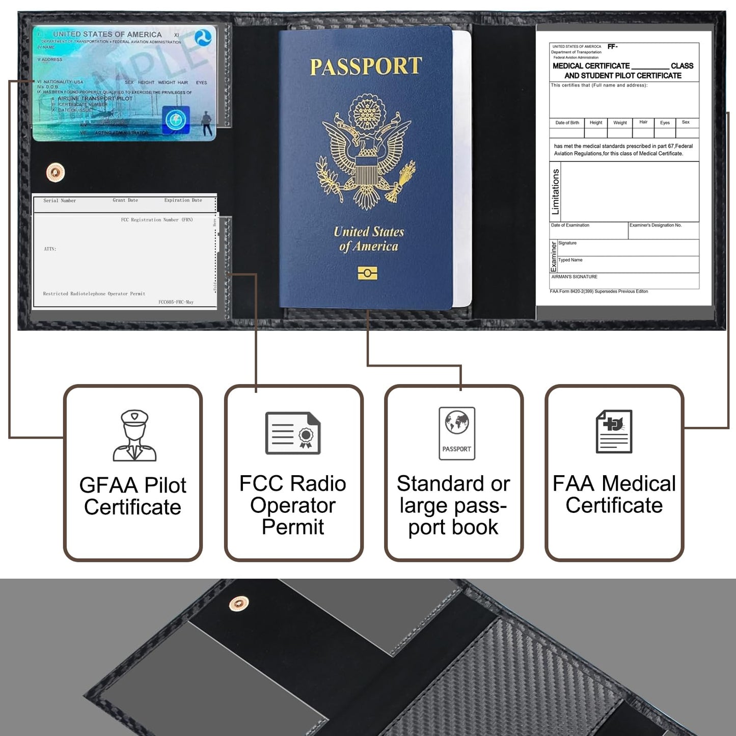 iSamzan Pilot Wallet Passport Holder - Microfiber Fabric Leather Pilot Passport Wallet Accessories