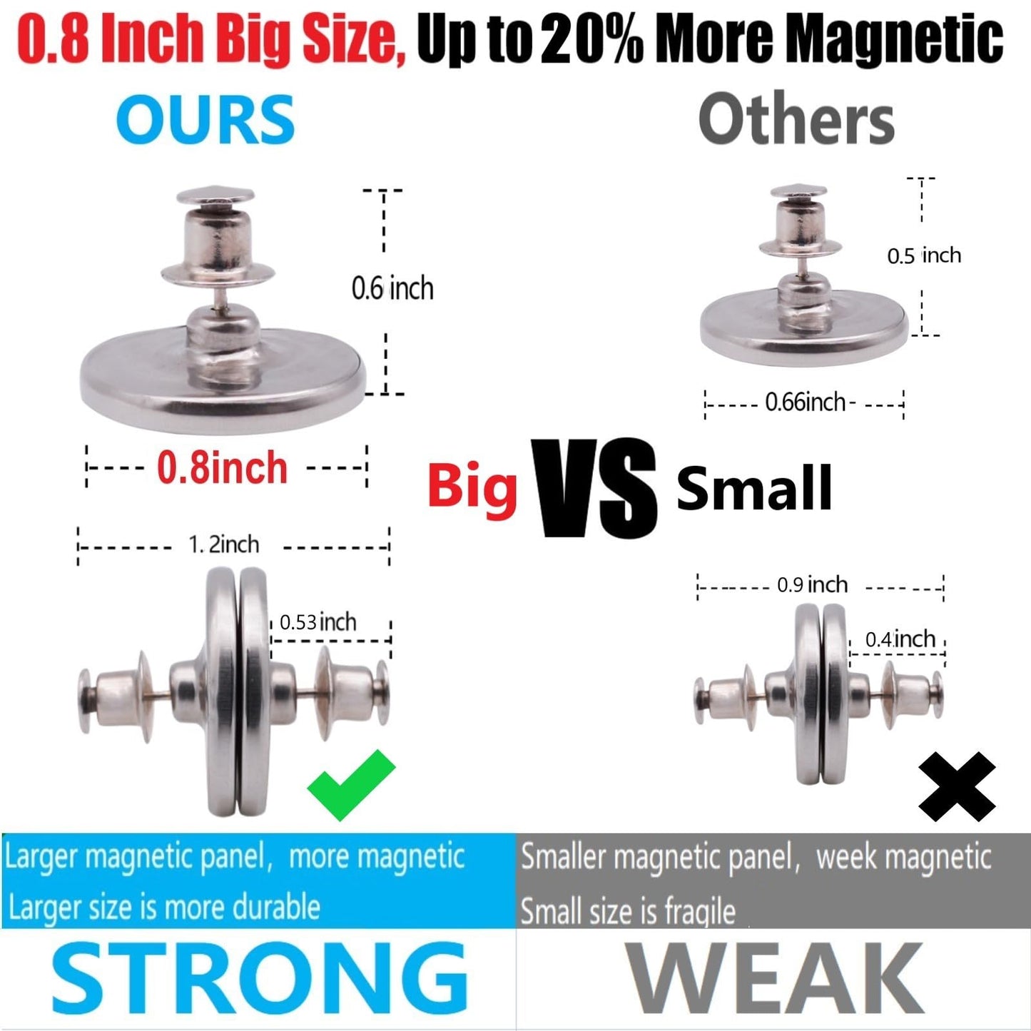 Yteseery 16 Pairs Magnetic Curtain Clips, Curtain Weights Magnets for Thin Drapery, Curtain Magnets Closure Prevent Light Leaking, Double Sided Magnetic wtih Strong Heavy Magnets