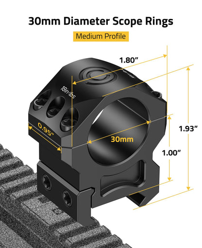 CVLIFE Precision Scope Rings Mount - 30mm Scope Rings for Picatinny Rail - 20mm Medium Profile Mount - 2 Pieces
