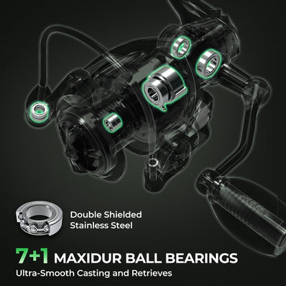 KastKing Spartacus II Spinning Fishing Reel Combo,7'3" M,3000 Reel
