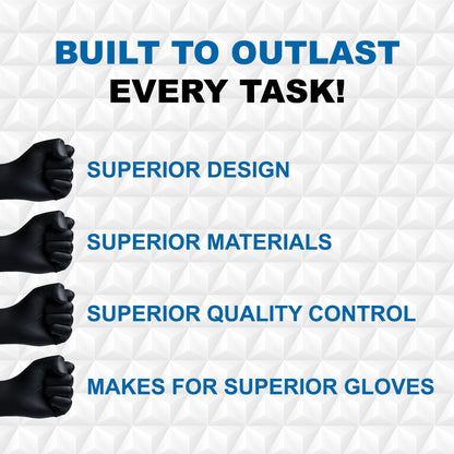 PermaSafe Black Nitrile Gloves | Heavy Duty 6+ Mil Industrial Grade Protection | Powder and Latex-Free Nitrile Disposable Gloves with Raised Textured Grip | Ideal for Mechanics, Other HD Uses & More