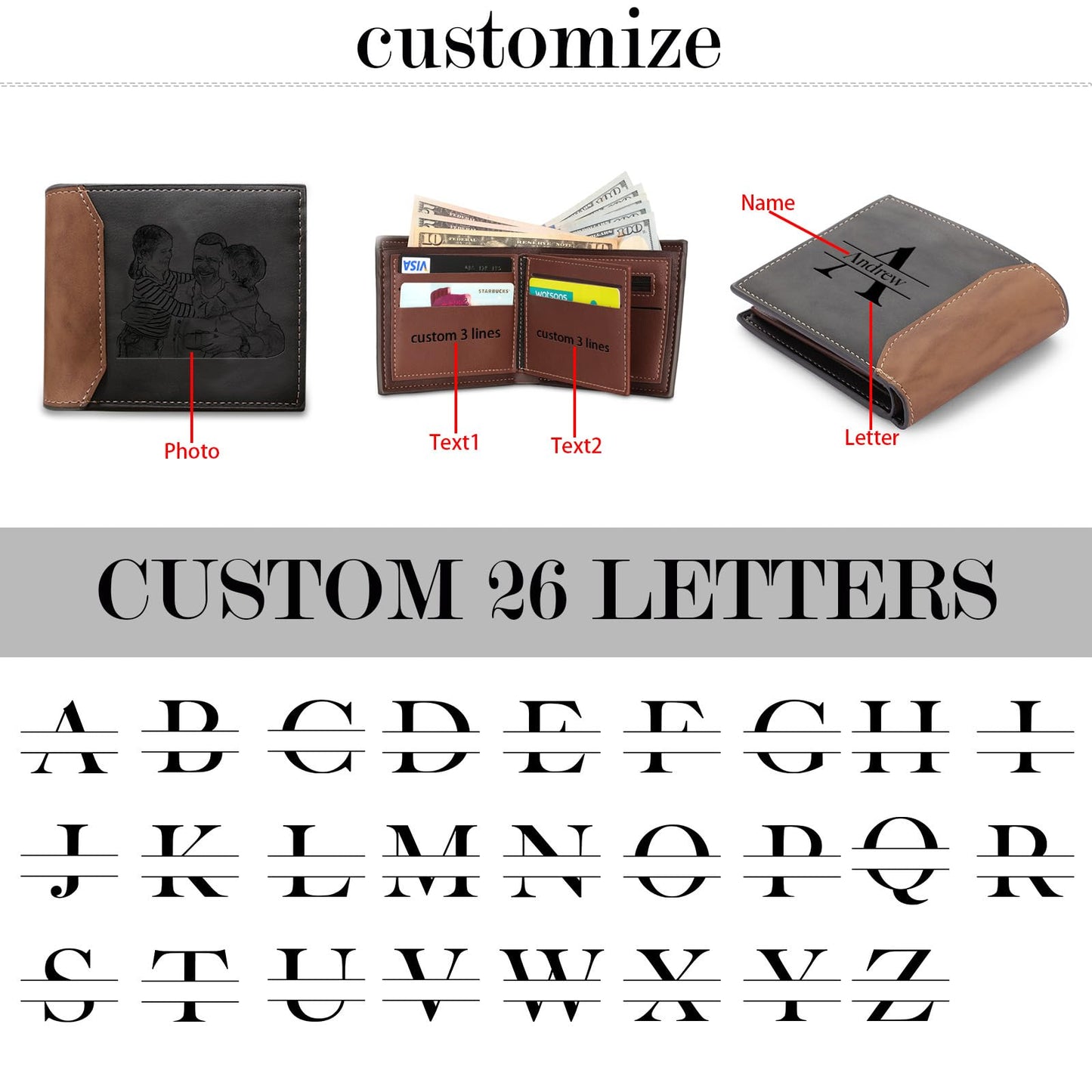 Amsgedhie Customized Wallet for Men Personalized Wallets for Men with Photo Name Bi-fold Leather Mens Wallet for Dad Boyfriend Grandpa Husband Birthday Christmas Valentines Gifts