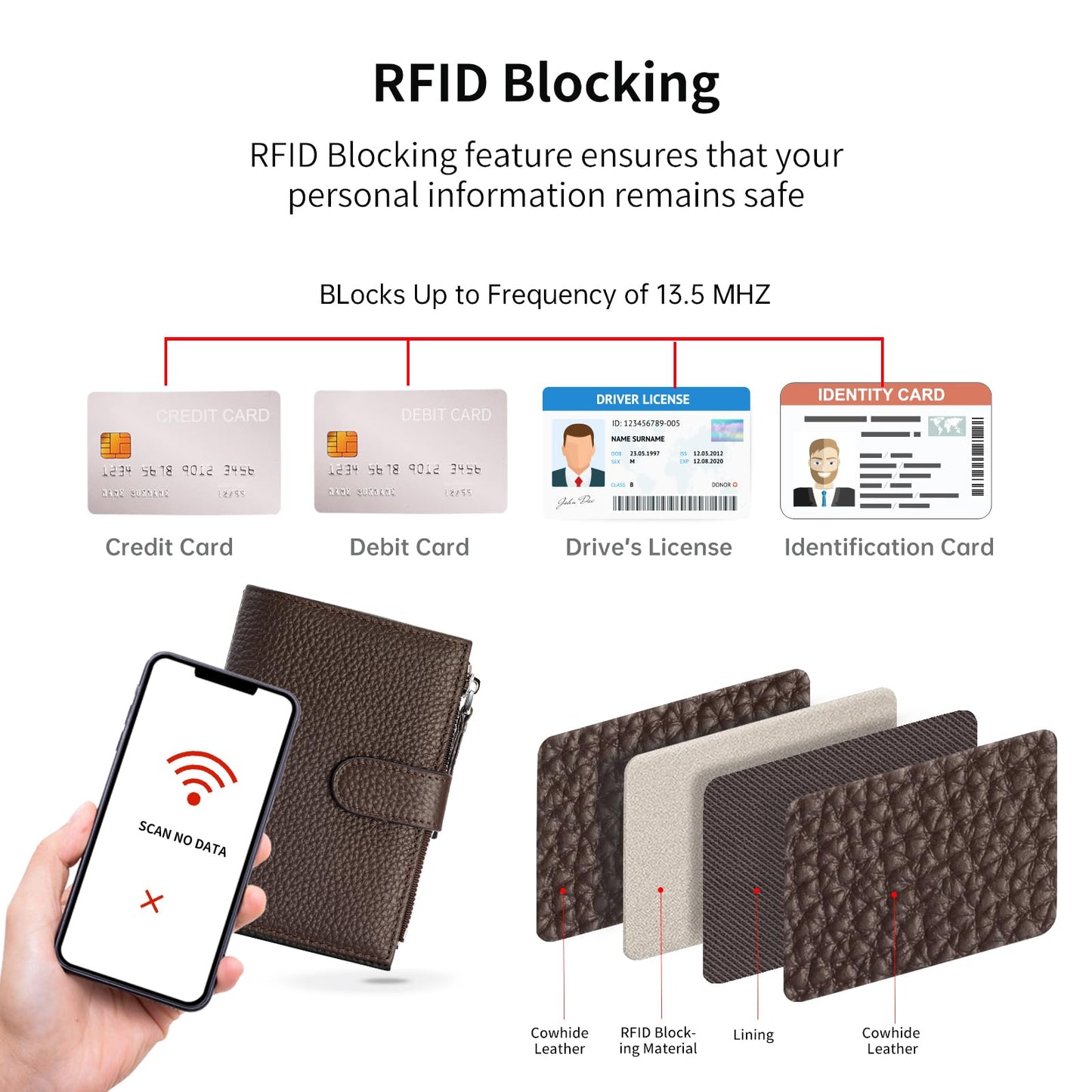 ilovever Passport wallet and Card Slot Combo RFID Blocking Slim Leather Travel Passport Wallet for Men and Women with Zippered Coins Pocket Passport holder, Dark Brown