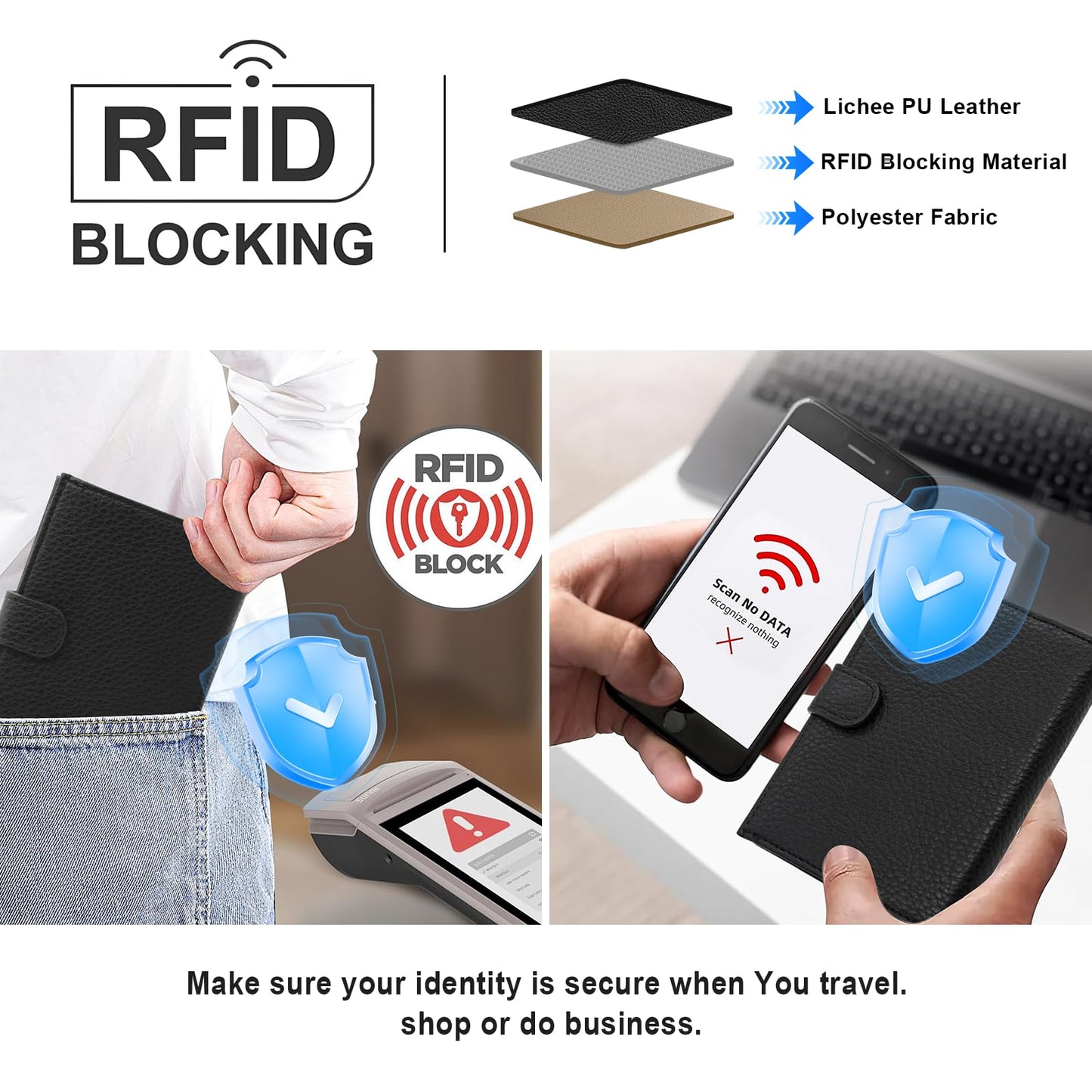 Long Keeper RFID Passport Holder Women Men PU Leather Travel Slim Wallet with Card Holders SIM Slots Zippered Coins Pocket (White)