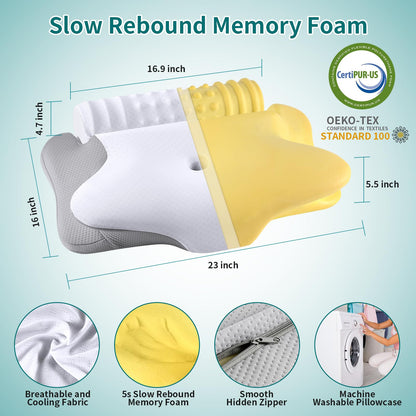 onesmile Cervical and Roll Neck Pillow-2 in 1 Removable Ergonomic for Pain Relief, Support for Sleeping, Memory Foam for Side, Back & Stomach Sleepers (White)