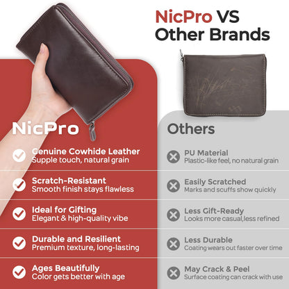 Nicpro 30PCS Black Metal Mechanical Pencil Set in Leather Case, Art Drafting Pencil 0.5, 0.7, 0.9 mm, 2mm Lead Pencil Holders for Sketching Drawing With 16 Tube (6B 4B 2B HB 2H 4H Colors)Lead Refills