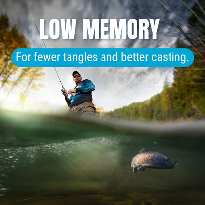 Reaction Tackle Monofilament Fishing Line - Premium Nylon Mono Line, Strong & Abrasion-Resistant, Low Memory for Smooth Long Casts - Freshwater & Saltwater - Clear | 6lb (350 Yards)