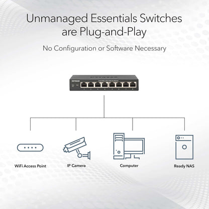 NETGEAR 5-Port Gigabit Ethernet Easy Smart Managed Essentials Switch - Desktop or Wall Mount, Home Network Hub, Office Ethernet Splitter