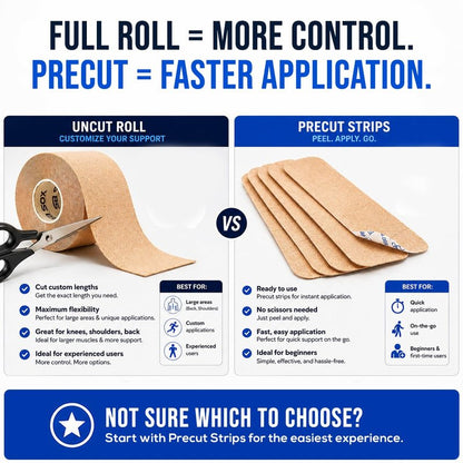 SB SOX Original Cotton Kinesiology Tape Roll – Best Latex Free Athletic Tape for Muscles/Joints – Waterproof, Stretchy, and Gentle on Skin (16ft)