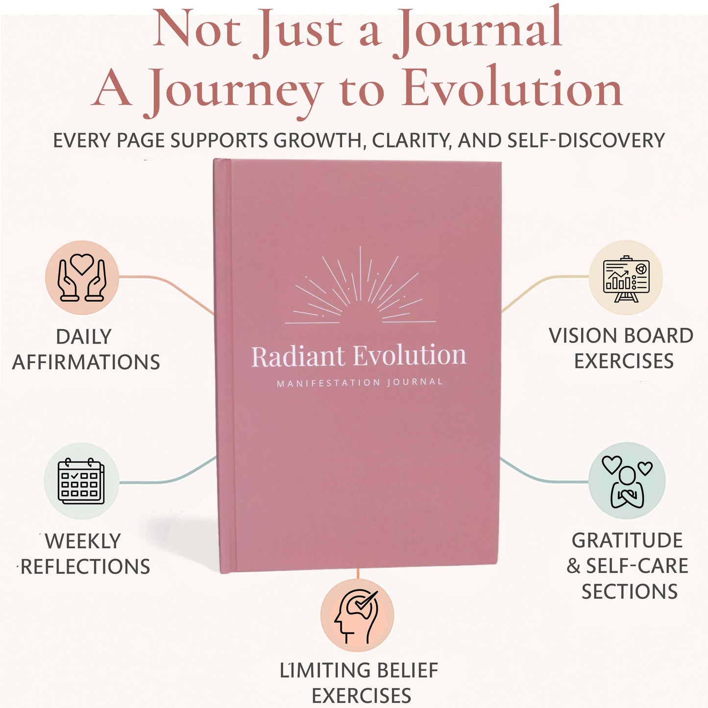 Manifestation Journal for Women - 12- Week Self Care Journal w/Vision Board, 100 Digital Affirmation Cards, Gratitude Prompts & Goal Setting, Meditation