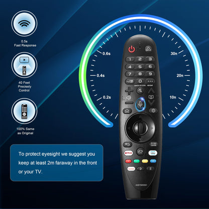 Replacement for LG Magic Remote Control with Voice Command & Pointer Function, Universal Remote for LG Smart TV UHD OLED QNED NanoCell Series (4K 8K Models) - Works with Google Assistant & Alexa