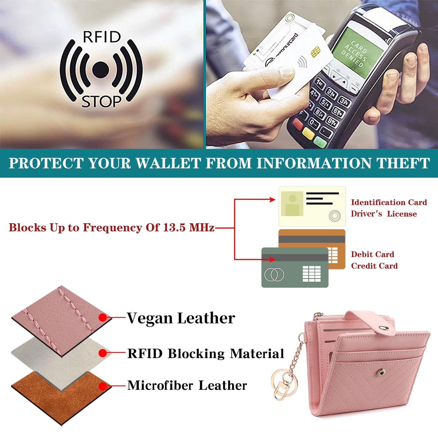 GAEKEAO Slim Wallet for Women, RFID Blocking Credit Card Holder Bifold Wallet with Zipper Coin Pocket, ID Window
