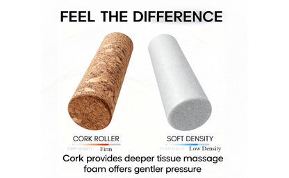 Cork Roller -Large,Foam Rollers Substitute for Muscle Restoration, Massage Therapy, Forcefully Relax Muscles,Sport Recovery and Physical Therapy -24in