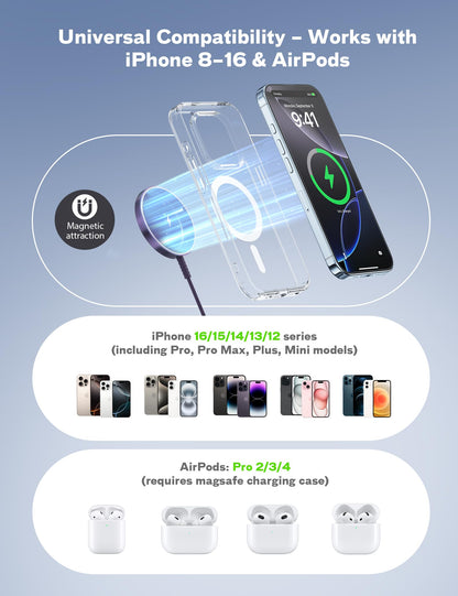 MagSafe Charger Magnetic Wireless iPhone Charge Compatible with iPhone 17 Pro Max Air 16 15 14 Pro Max Plus 13 12 Pro Max & AirPods 4 3 2 Pro - Charging Pad Dock for Travel Home Office