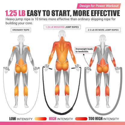Weighted Jump Rope for Women, Heavy Skipping Rope for Exercise with Training Poster, 9.2FT Weight Fitness Jump Rope for Improve Strength, Building Muscle & Total Body Workout Equipment