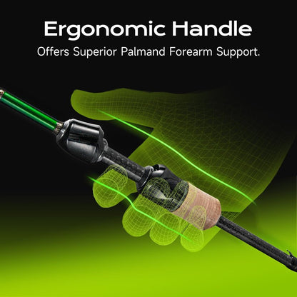HANDING M1 BFS Rod 7' Ultralight Fishing Rod 2-Piece Ultralight Casting Rod for Trout Crappie Bluegill Yellow Perch Rock Bass Sunfish with Fast Action 30T+24T Carbon Fiber