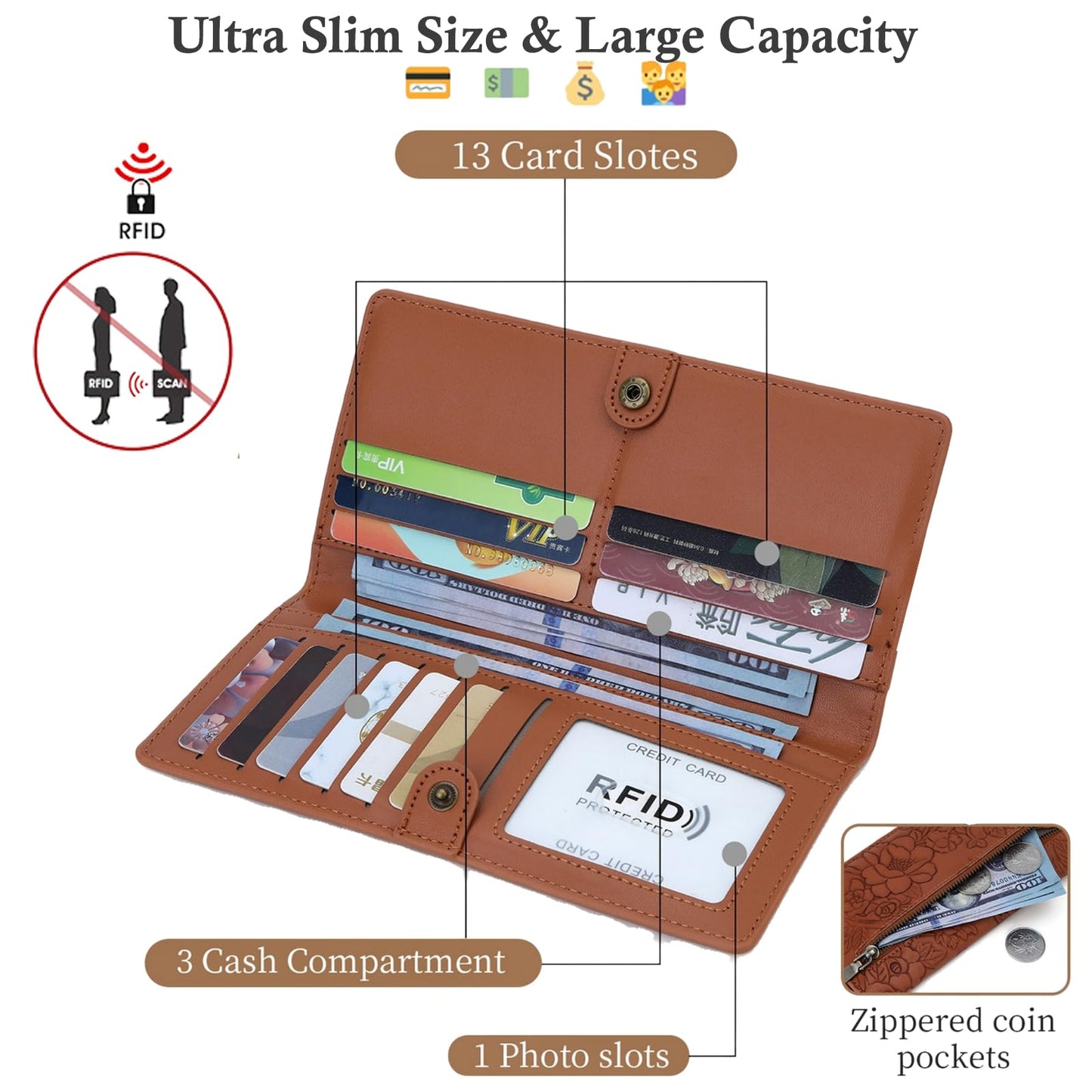 Bakurok Wallet Women Slim Thin RFID Blocking Bifold Floral Minimalist Vegan Leather Card Holder with Zipper Pocket ID Window