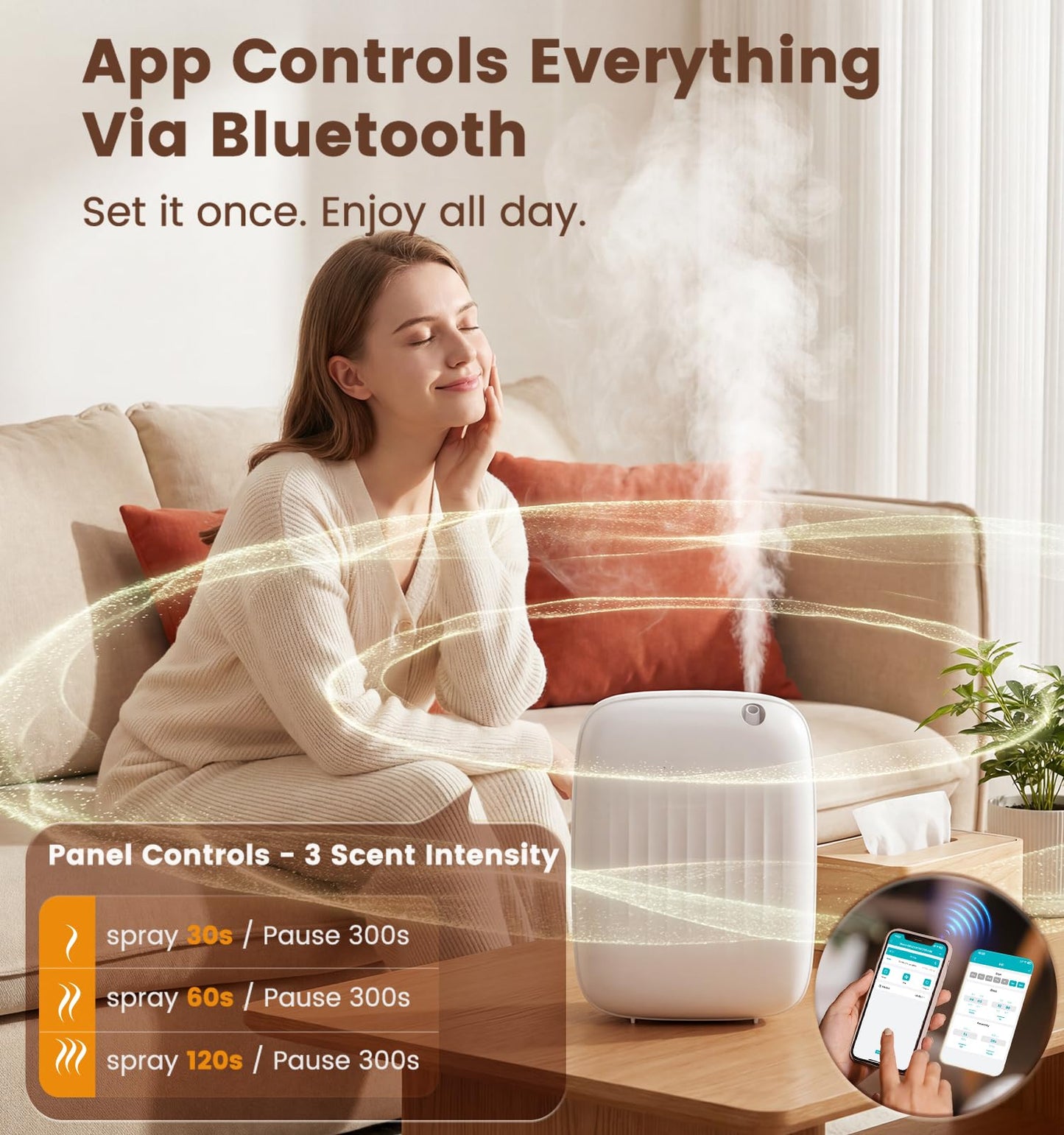 Ziweo Waterless Essential Oil Diffuser - Whole-Home Scent Cold Air Diffuser Up to 3000sq.ft for Large Home Office Hotel - Adjustable Intensity & Time, App & Panel Control - Quiet, Wall Amount - 400ml