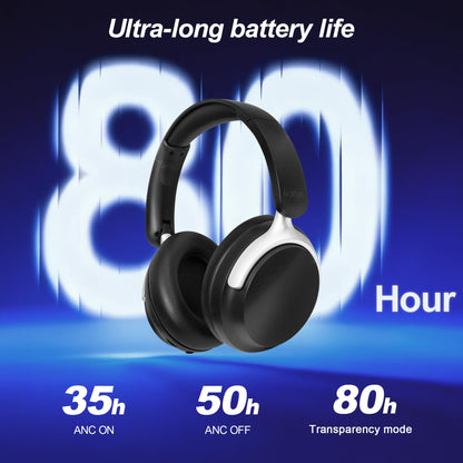 Anjetsun Wireless Headphones Over Ear with ANC, 80H Playtime, Fast Charge, Active Noise Cancelling & Transparency Mode, Comfortable Wireless Headphones for Work & Travel, Foldable Design Black