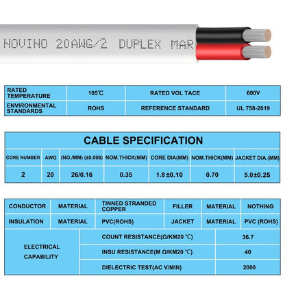 20 Gauge Marine Wire,20 AWG 200ft Duplex Marine Grade Wire Tinned Copper Boat Electrical Cable for Boat/Automotive/RV/Camper Outdoor Use