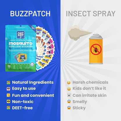 NATPAT Buzz Patch Mosquito Patch Stickers for Kids - Plant Based Ingredients, Non-Toxic - The Original All Natural Citronella Essential Oil Insect Patch, DEET Free, for Toddlers, Kids (48 Pack)