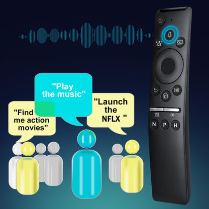 Replacement for Google-Chromecast-Remote, for Chromecast with Google TV Remote 4K/HD & Google TV Streamer 4K(Only for Snow Chromecast Google)