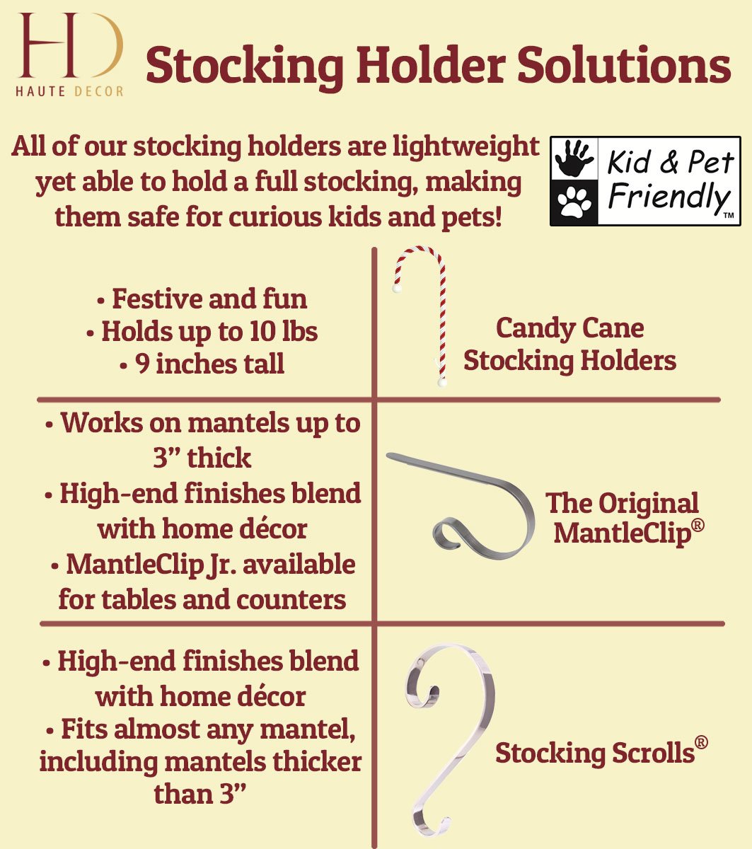 Haute Decor Candy Cane Stocking Holder (Classic Red and White) - Hang Your Christmas Stockings in Style - Lightweight Yet Holds Up to 10 lb.