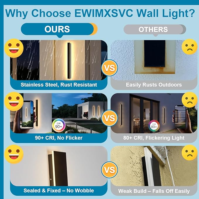 2pack 24inch Long Outdoor Wall Lights, IP65 Waterproof Wall Mounted Lights Black Porch Light LED Linear Exterior Wall Sconce Light 3000k Modern Outdoor Lights for House Garage Patio