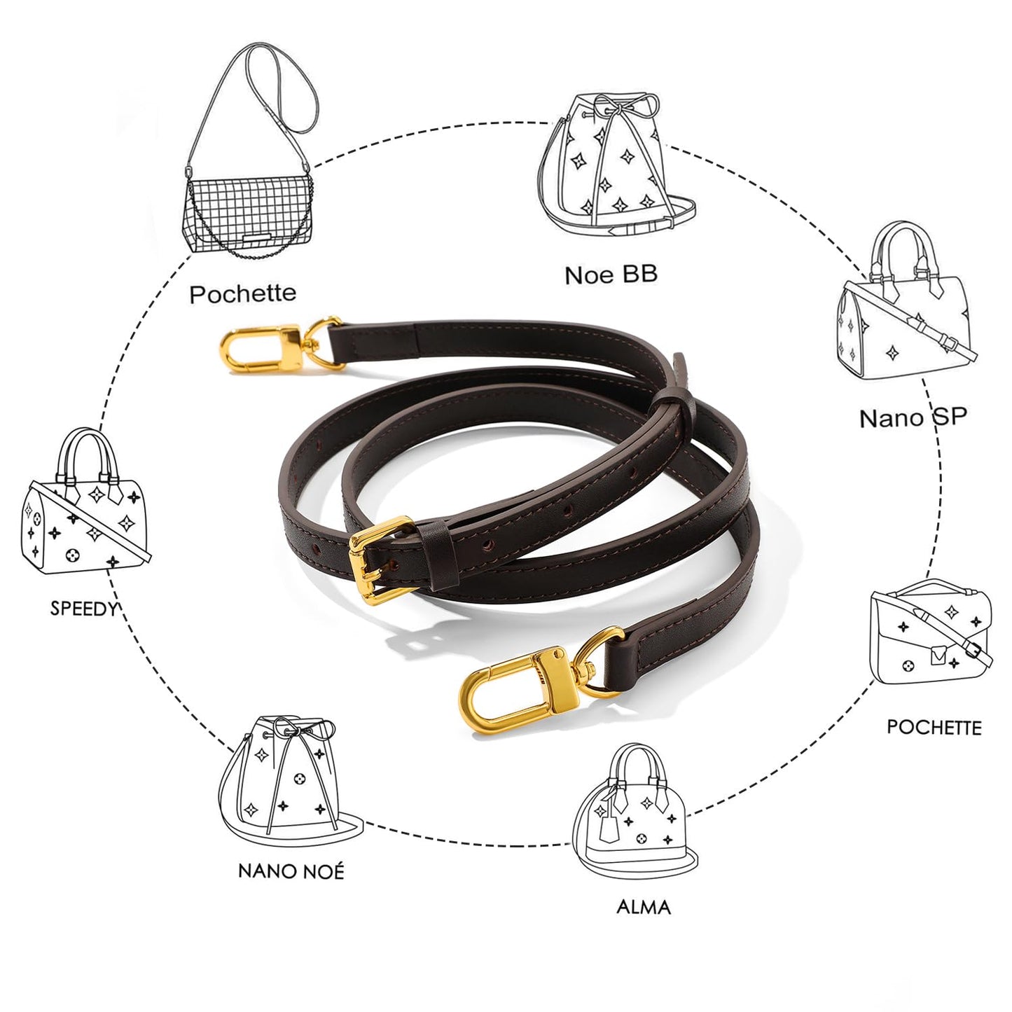 RYYXZXL Vachetta Leather Replacement Adjustable Shoulder Strap for L V Handbag Replacement Bag Strap (width: 0.6in-coffee color)