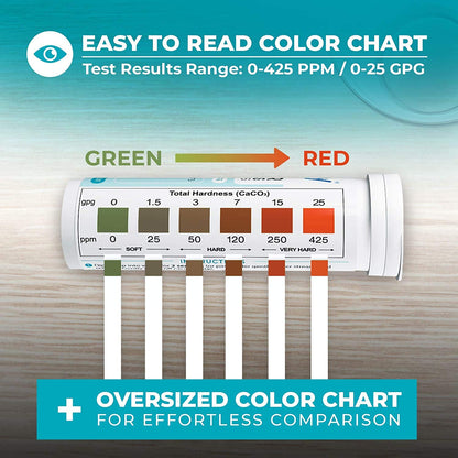 Varify Water Hardness Test Kit - Water Testing Kit for Home, Drinking, Well, Spa, Swimming Pool, Softener, Dishwasher & More - Hard Water Test Strips for Calcium, Magnesium etc (0-425 pmm, 150 Strips)
