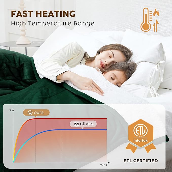 HYLEORY Heated Electric Blanket Queen 84"x90" Soft Fleece & Flannel with 5 Heating Levels & 10 Hours Timer Auto Shutt Off, ETL Certified, Washable，Heated Blanket for Body-Dark Green
