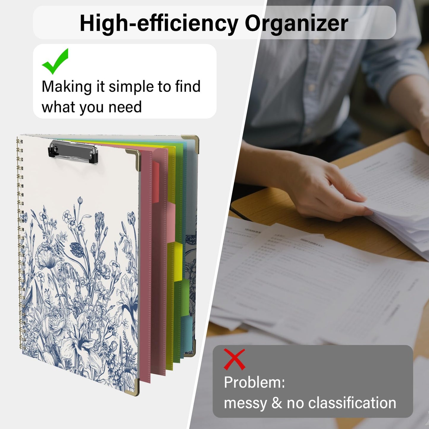 Foldable Clipboard Folio with Storage, 5 Plastic Folders with 10 Pockets,Refillable Lined Notepad (11" x 8.5"), Hardcover Project Organizer Nursing Teacher School Essentials