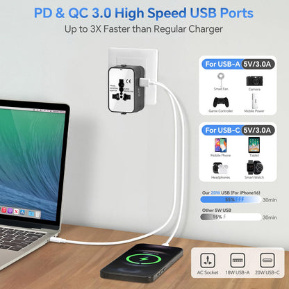 Universal Travel Adapter Worldwide, GaN Fast Charging with PD 3.0 USB-C & USB-A Quick Charge Ports, All-in-One International Power Plug Adapter Converter AC Wall Charger for Europe USA UK AUS Black