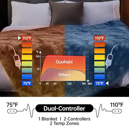 Guohaoi Heated Blanket Electric Throw, Soft Faux Rabbit Fur Electric Blanket with 10 Heating Levels 5 Sitting Timer Auto Off, Cozy Warm Heating Blankets, Machine Washable(90"×100" Dark Grey)