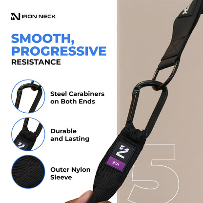 Iron Neck Resistance Band - Durable Exercise Band with Steel Carabiners for Neck Trainer, Exerciser, & Strengthener - Training, Strength Workouts, Stretching, & Rehab - Home Gym Accessories - 5 lbs.