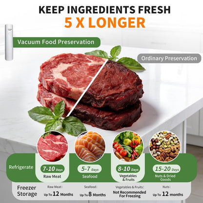 Xinyonxin Handheld Vacuum Sealer Machine with 30 Reusable Bags, Cordless Electric Food Preservation Pump for Meat and Sous Vide, USB Rechargeable Mini Sealing System for Kitchen