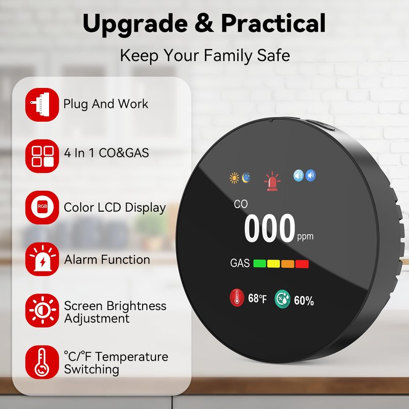 CHZHVAN LPG/Natural Gas/Charcoal Leak Detector, Plug-in Monitor, Methane and Propane Butane, Sound Alarm and LED Digital Display for Kitchen, Mobile Home, Garage