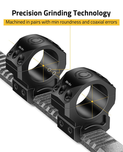 CVLIFE Precision Scope Rings Mount - 30mm Scope Rings for Picatinny Rail - 20mm Medium Profile Mount - 2 Pieces