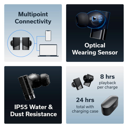 Status Pro X Wireless Earbuds, Triple Speaker Driver, Hi-Res Audio with LDAC, 52dB ANC, 6 Beamforming Mics with VoiceLoom AI for Clearest Calls
