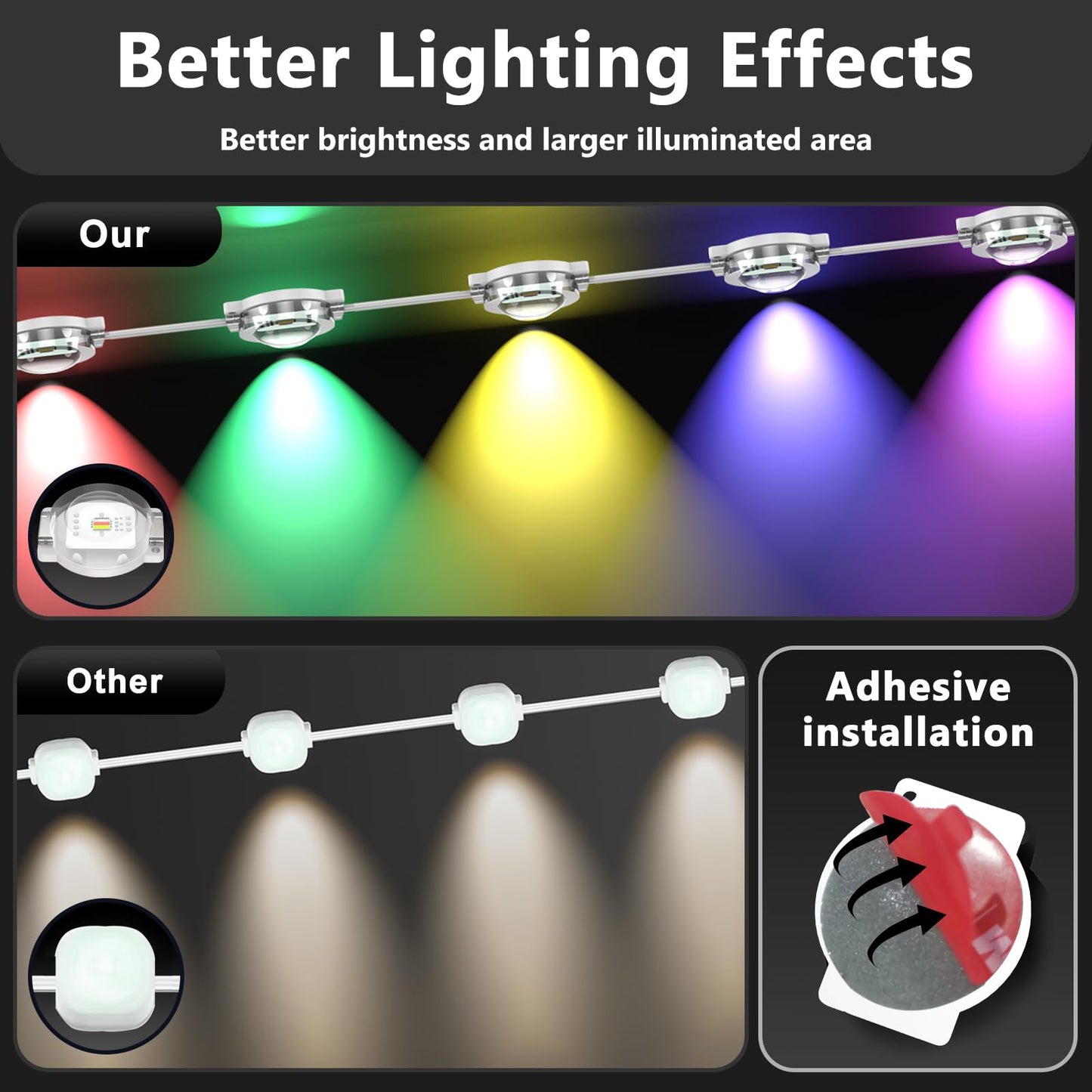 CETELUMA 500FT Permanent Outdoor RGB Lights - Waterproof Smart LED Eaves Lights with App/Remote Control, Music Sync & DIY Scenes, Perfect for Christmas, Halloween, Parties & Daily Decor