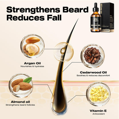 Waking Forest Beard Growth Oil - Biotin Sandalwood Oil with Vitamin E, Rosemary & Castor for Thicker, Softer, Stronger Beards (2oz)