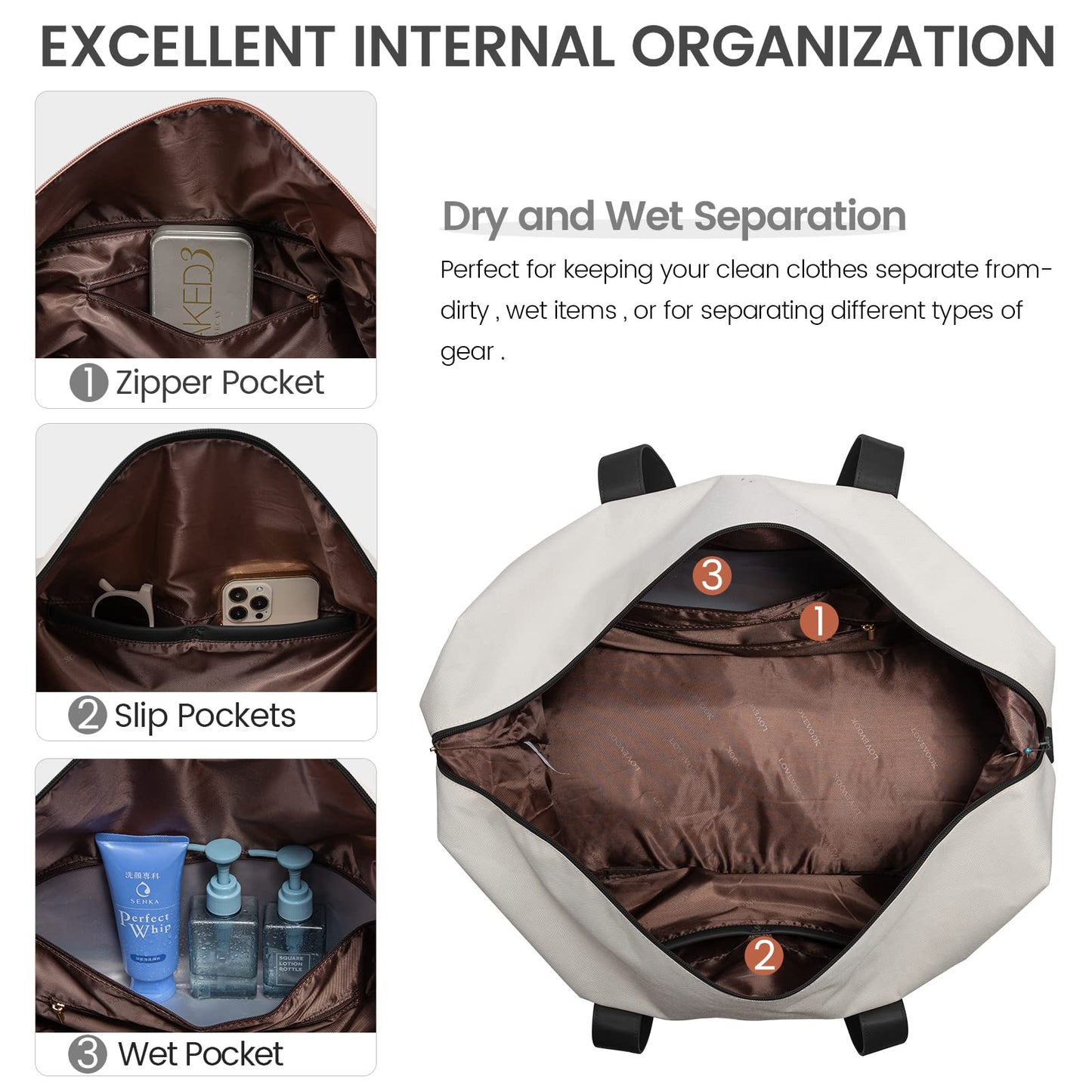LOVEVOOK Weekender Bag, Large Travel Duffel Bag for Women with 6 Packing Cubes, Carry on Overnight Bag with Shoe Compartment, Mom Hospital Bags for Labor and Delivery