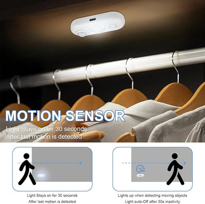 LED Motion Sensor Light Indoor, Magnetic Under Cabinet Lighting Daylight White, Dimmable Rechargeable Puck Lights for Closet, Kitchen, Stairs(4 Pack)