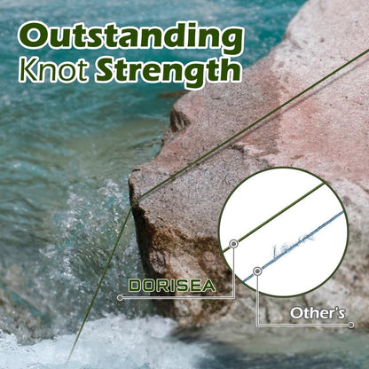 Dorisea Extreme Braid 100% Pe Multi-Color(Black&White) Braided Fishing Line 109Yards-2187Yards 6-550Lb Test Fishing Wire Fishing String Incredible Superline (100m/109Yards 30lb/0.26mm)