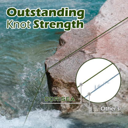 Dorisea Extreme Braid 100% Pe Black Braided Fishing Line 109Yards-2187Yards 6-550Lb Test Fishing Wire Fishing String Incredible Superline Zero Stretch (100m/109Yards 70lb/0.44mm)