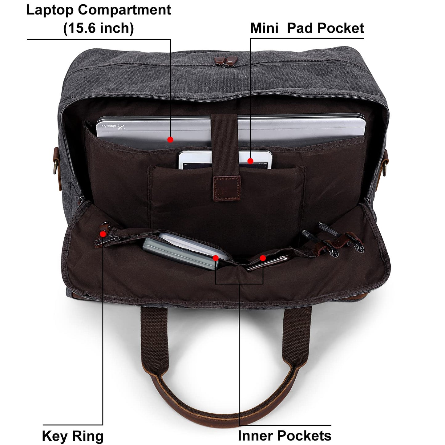 S-ZONE Mens Canvas Travel Duffel Bag Weekend Overnight Bag with Shoes Laptop Compartment 2.0 Version